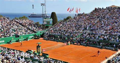 monte carlo rolex masters 2016|Monte Carlo Masters latest news.